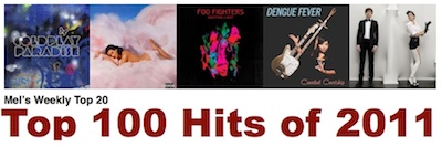 Top 100