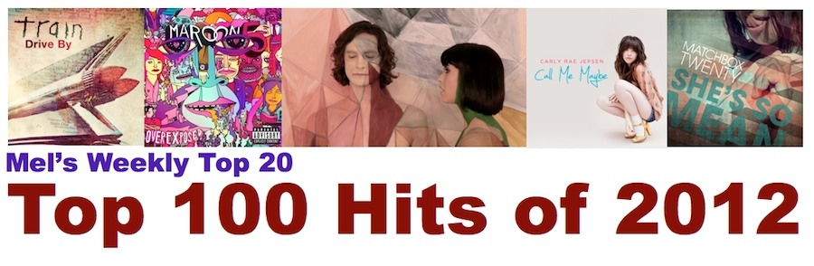 Top 100 Hits of 2012